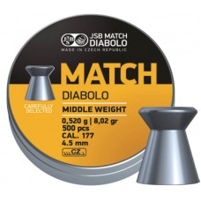 JSB Match Diabolo .177 Caliber 8.02 Grain Middle Weight Pellets