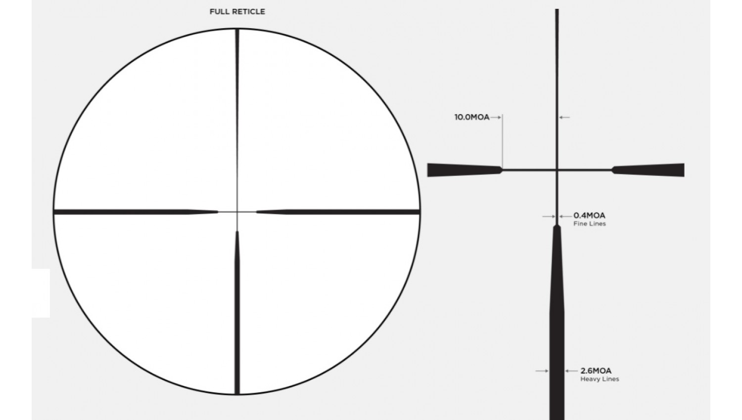 Leupold VX-Freedom 2-7x33 1