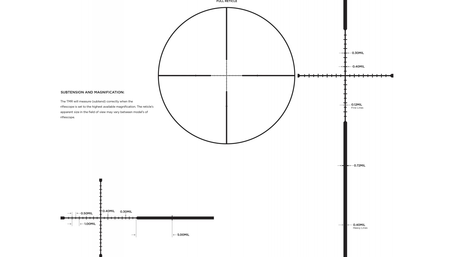 Leupold Mark 3HD 6-18X50 30mm P5 Side Focus TMR Rifle Scope